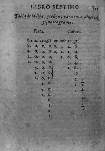 312