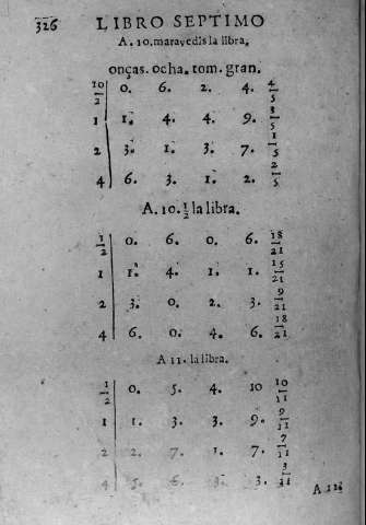 326
