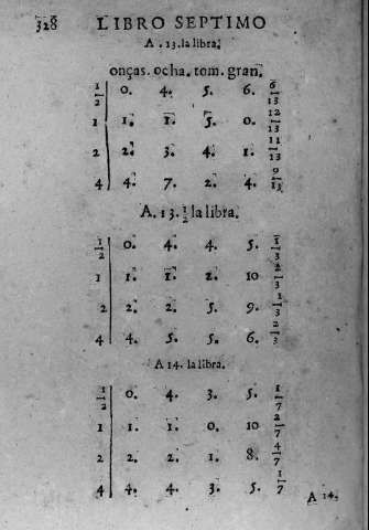 328