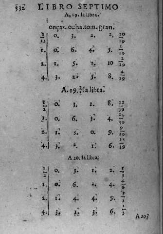 332