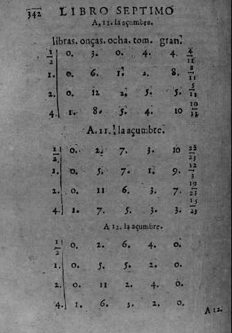 342