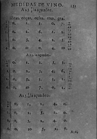 351