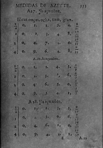 353