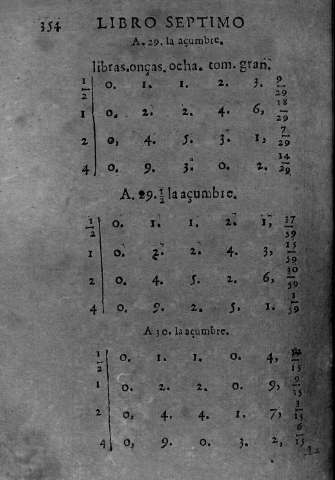 354