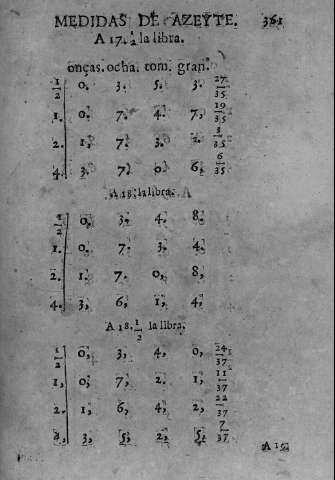 361