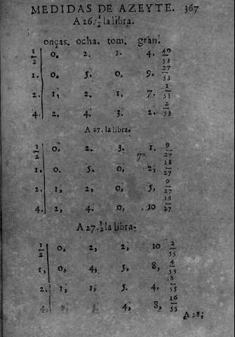 367
