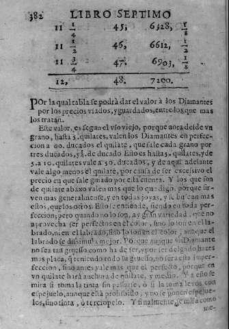 382