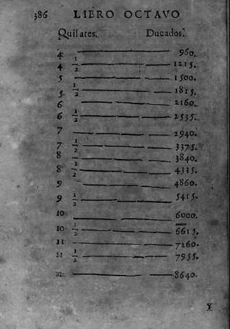 386