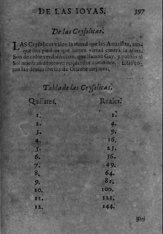 397
