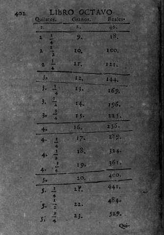 402