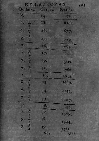 403