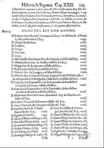219