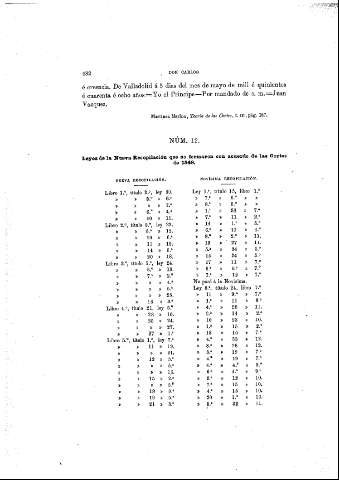 482