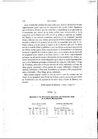 712